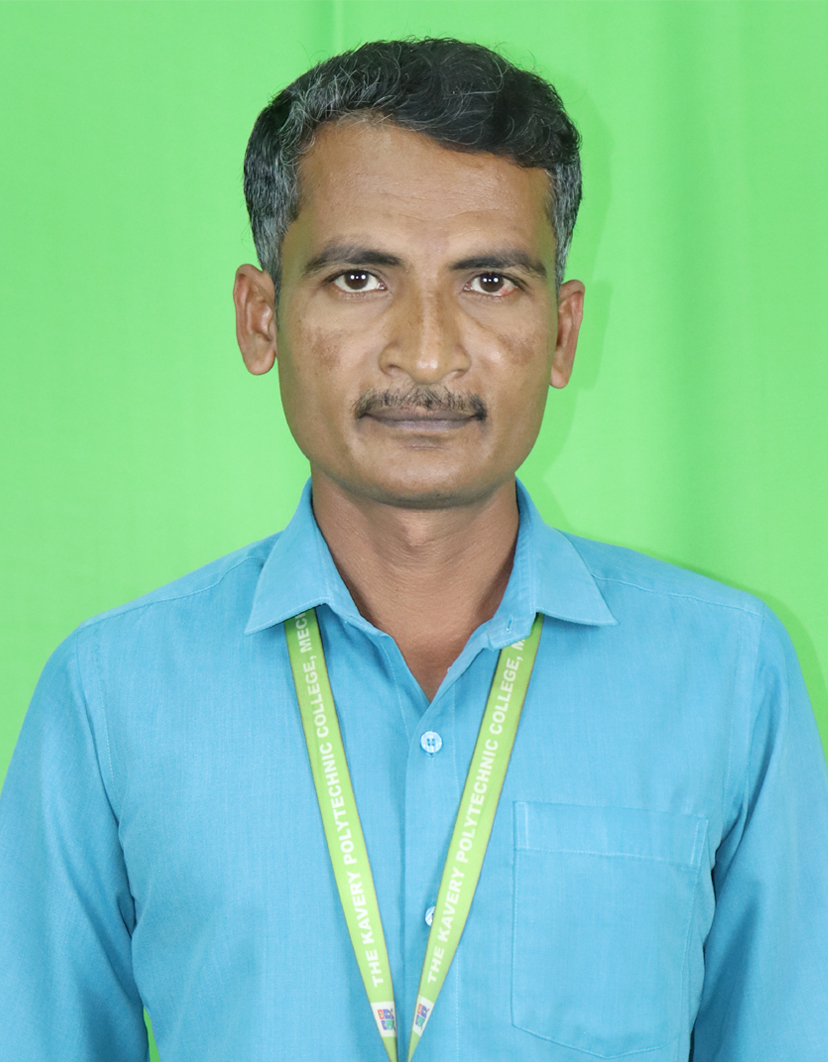 PALANISAMY R