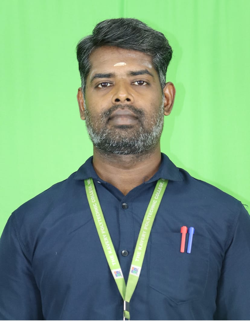 R.MANIKANDAN