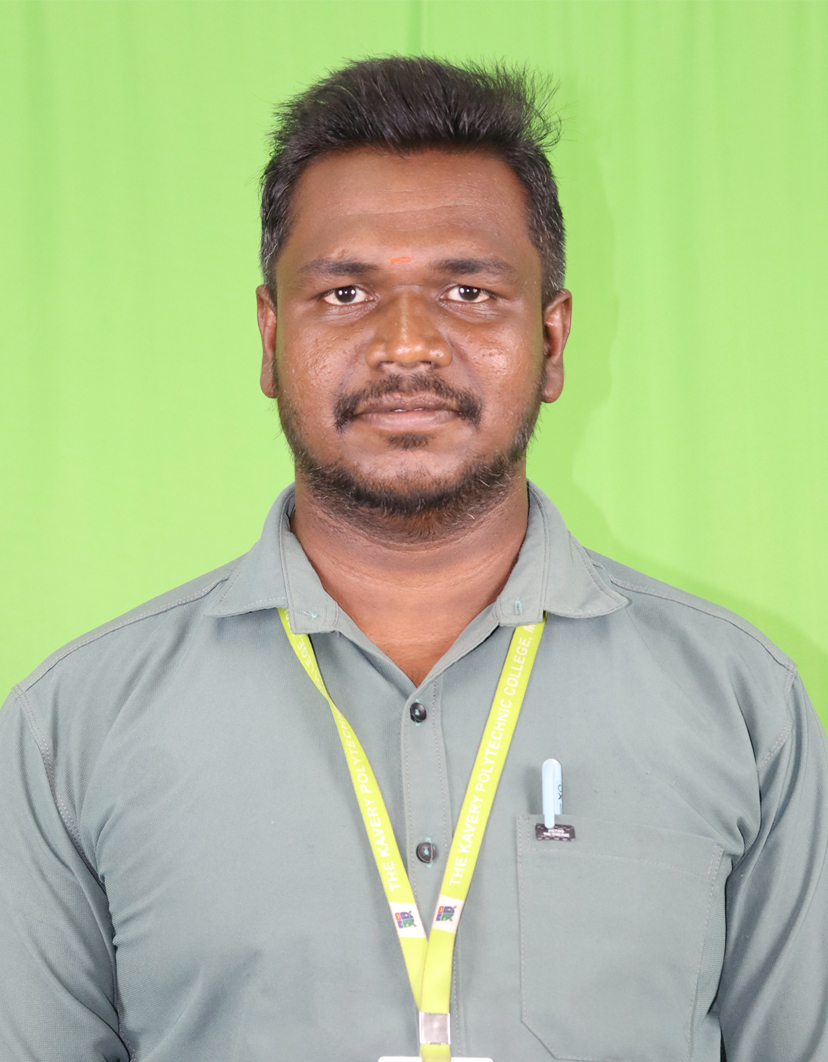 MURUGAVEL M
