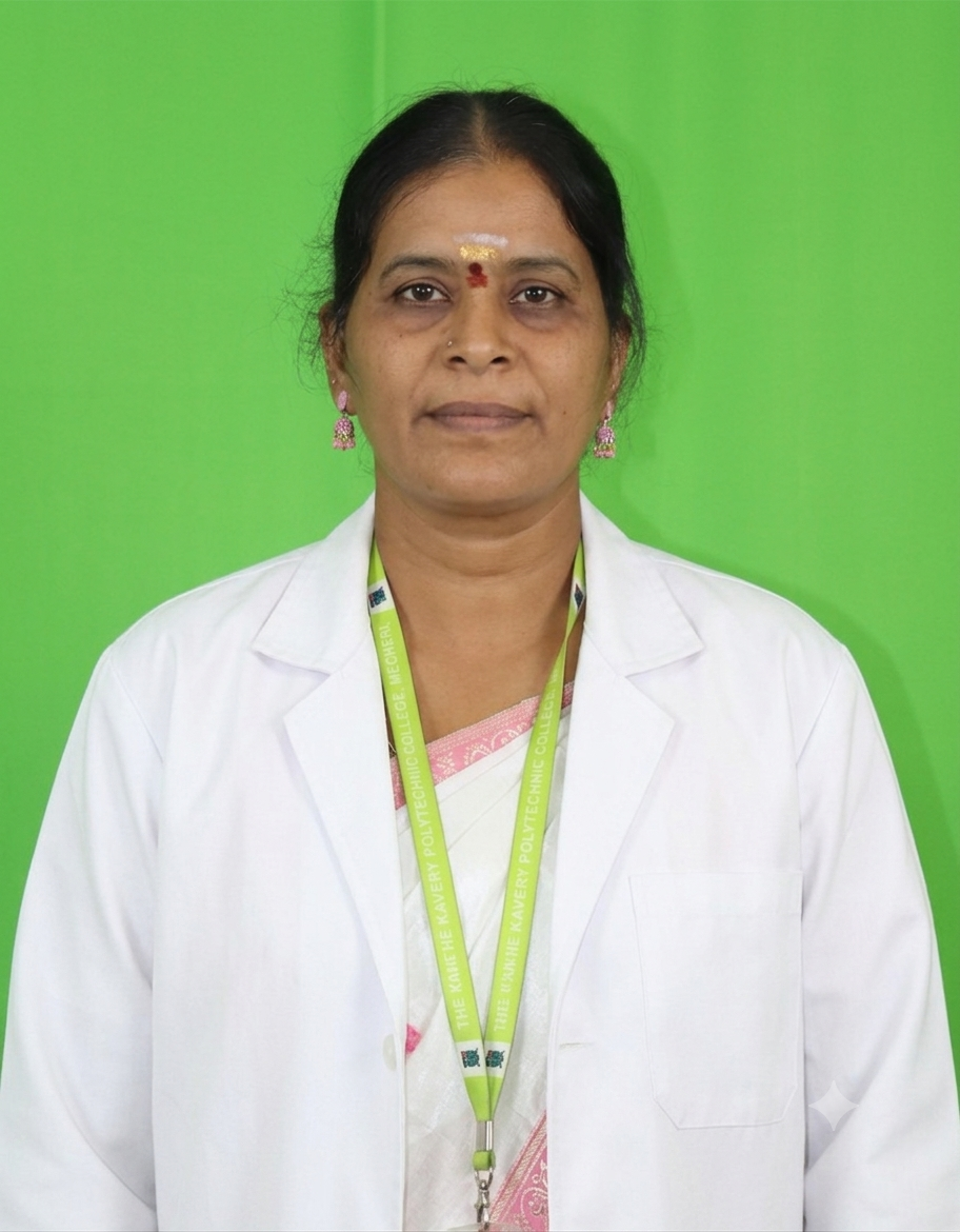 C. Mohana